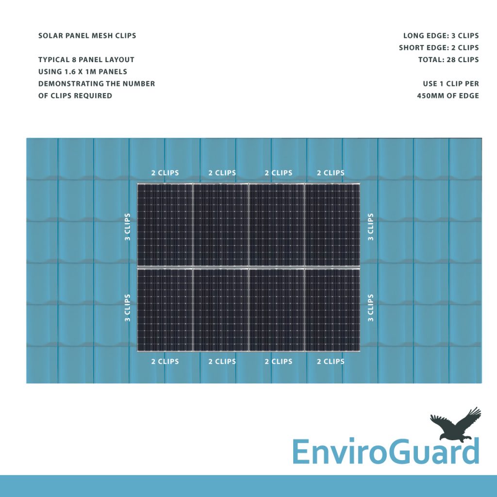 GALVANIZED 30m Solar Panel Bird Exclusion Kit EnviroGuard